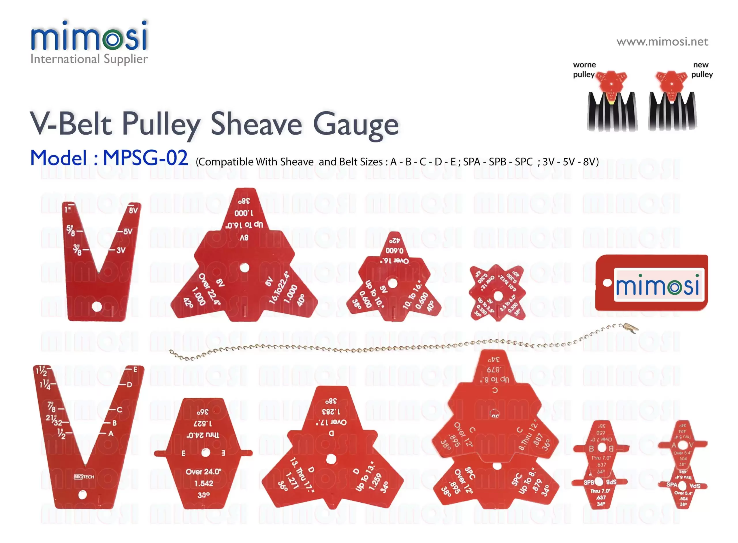 Belt Pulley Sheave Gauge MPSC 02 scaled 1
