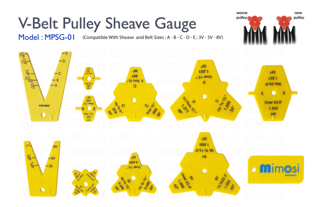 Pulley Sheave Gauge MPSG 01 mimosi e1641805297567